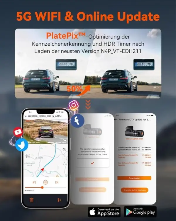 Mejores Cámaras Dashcam para coche