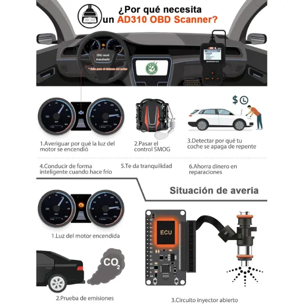 AD310-obd2-scanner D310 OBD2 SCANER herramientas mantenimiento coche